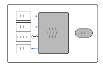 系統圖.png 系統圖.png